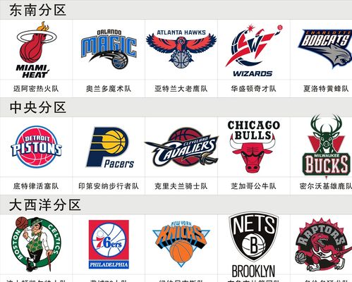 次东亚杯