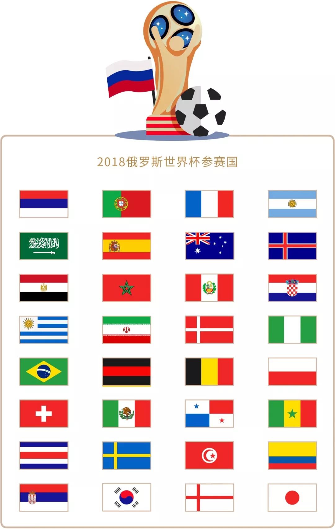 的转会政
